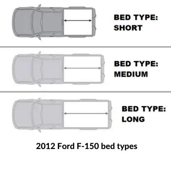 Ford F Bed Sizes With Charts