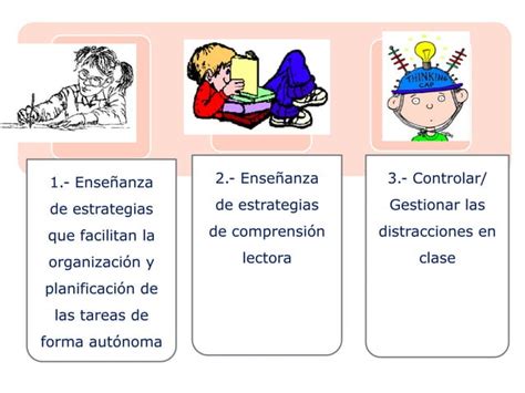 Herramientas Para La Autorregulación Del Aprendizaje