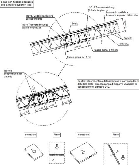 Particolari Costruttivi CYPE FIU342 Appoggio Tra Campate Su Trave In