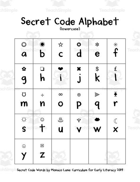 Secret Code Words by Teach Simple