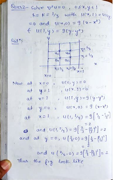 Solution Numerical Solution Of Second Order Pde Heat Wave Laplace Wave