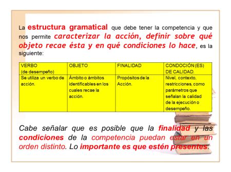 Gu A Para Redactar Una Competencia Efectiva Md Pajedrez