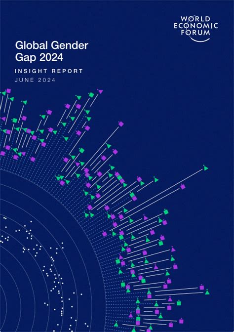 Global Gender Gap Report 2024 Resource Embedding Project