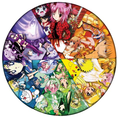 Share More Than 62 Anime Characters Wheel Best Incdgdbentre