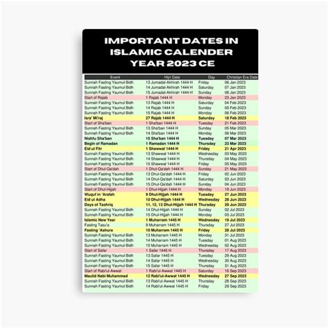 Important Islamic Dates Islamic Calender Hijri Calender