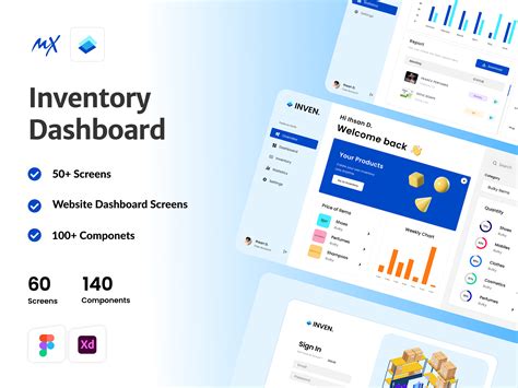 Inventory Dashboard Design on Behance