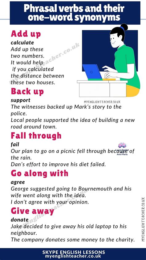 37 Phrasal Verbs And Their One Word Synonyms My Lingua Academy