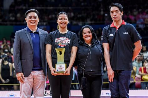 For Eya Laure Rookie Stint Served As A Lesson Motivation Abs Cbn News