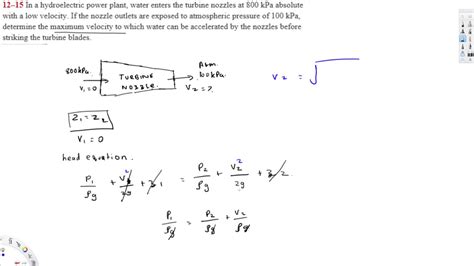 Determine The Maximum Velocity To Which Water Can Be Accelerated By The