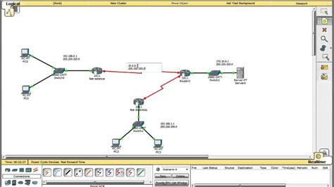 Comandos Para Configurar Nat En Packet Tracer Mundowin