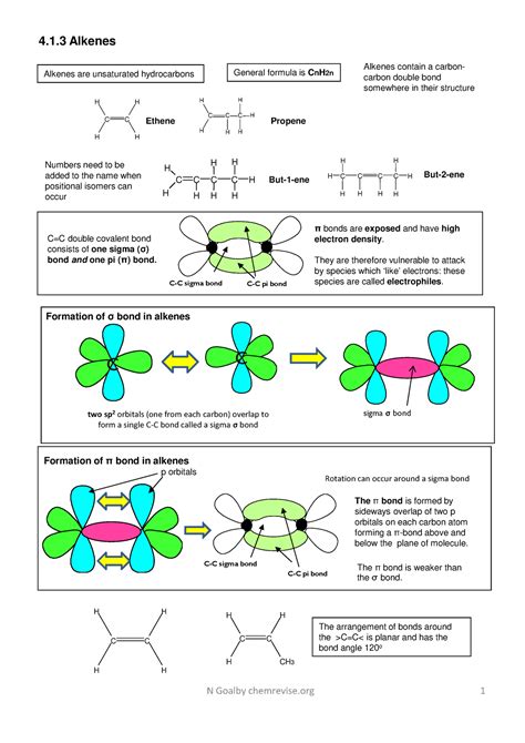 4 1 3 Revision Guides Alkenes 4 1 Alkenes Alkenes Are Unsaturated