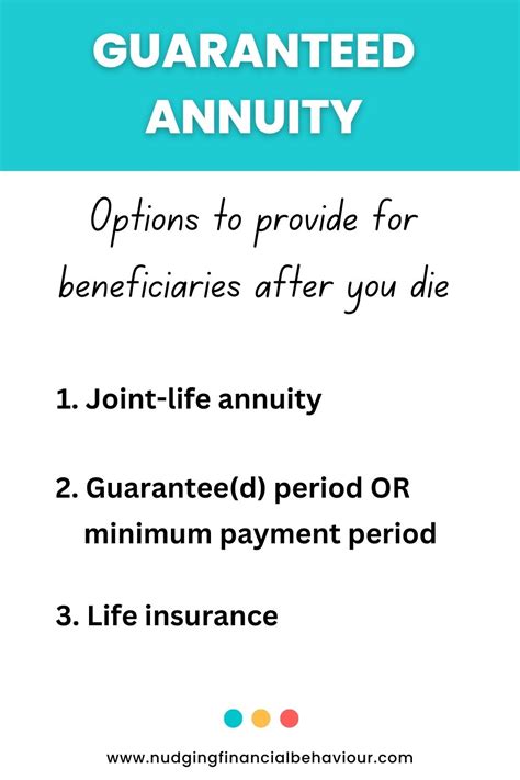 Guaranteed Annuities Nudging Financial Behaviour