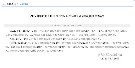 河北省新增新冠病毒确诊病例2例：雄安新区、保定各1例 资讯 海外网