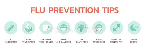 Flu Prevention Tips Infographic Concept Stock Vector Illustration Of