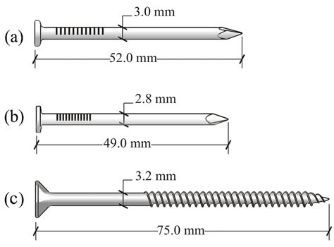 Fastener Sizes And Type A And B Bright Wire Nails Used For The Download Scientific