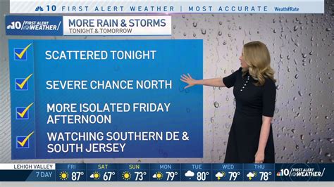 Nbc10 First Alert Weather More Storms Moving Through Region Nbc10 Philadelphia