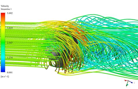 Liam F1 Wind Turbine Cfd Simulation By Ansys Fluent Mr Cfd