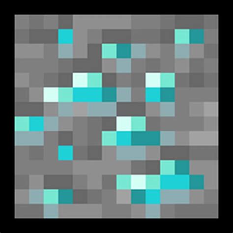 Highlighted Ores Minecraft Texture Pack