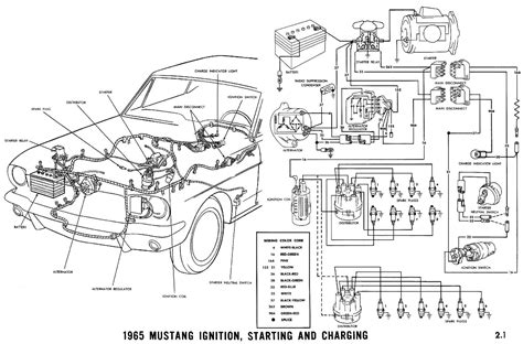 Ford Mustang Ignition Wiring Diagramfor