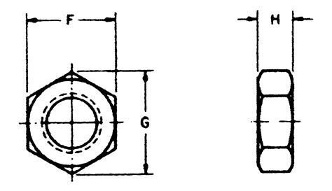 Asme B 18 2 2 Heavy Hex Jam Nuts Asme B 18 6 3 Cross Recessed Pan Head