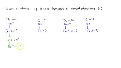 Calcium Ion Lewis Dot Structure