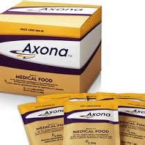 Axona Medical Food Faces Consumer Fraud Class Action Lawsuit