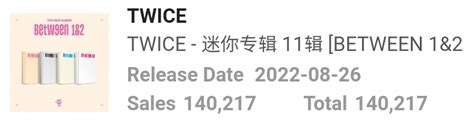 TWICE Chart Data On Twitter JYPETWICE S BETWEEN 1 2 Has Surpassed