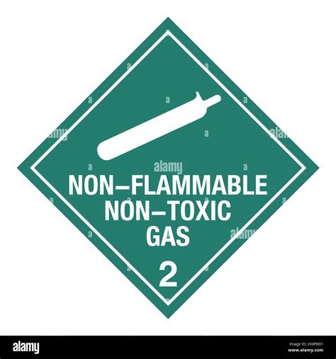 Class 2 Hazardous HAZMAT Material Label IATA Transportation Non