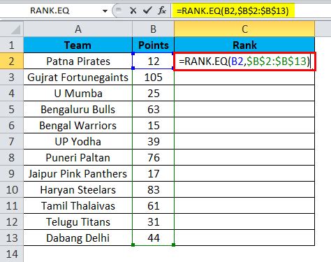 RANK In Excel Formula Examples How To Use RANK Function