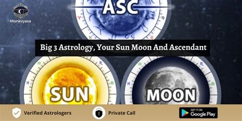 Your Big Three Sun Moon And Ascendant Monkvyasa Monkvyasa