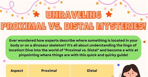 Proximal vs. Distal: Confusing Scientific Terms • 7ESL