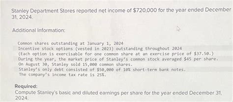 Solved Stanley Department Stores Reported Net Income Of Chegg