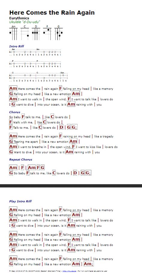 Here Comes The Rain Again (The Eurythmics) - http://myuke.ca | Ukulele ...