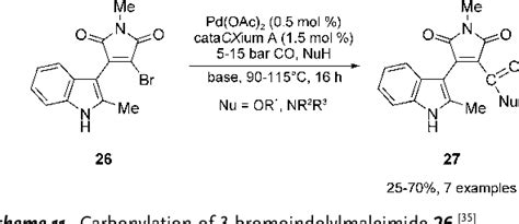 Figure 1 From Palladium Catalyzed Carbonylation Reactions Of Aryl