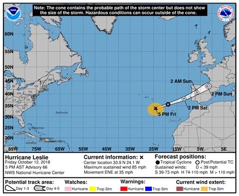 Hurricane Leslie Advisory 66 Leslie Is Now Being Predicted To Track