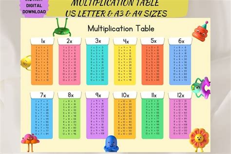 Printable Colorful Multiplication Times Table Chart For Kids