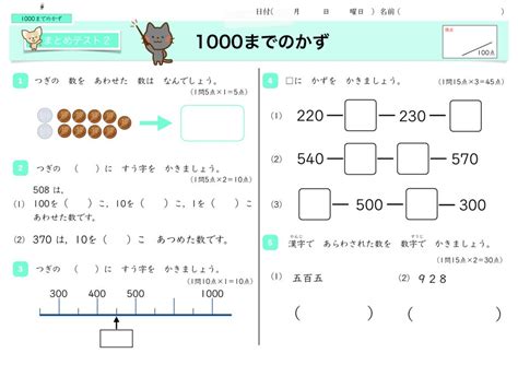 世界一分かりやすい算数 小2 「1000 までの 数」