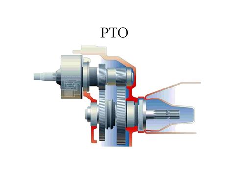 Choosing The Right Power Take Off Pto For Your Machine 100 Genuine