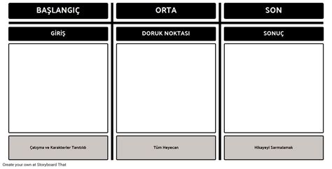 Arsa Diyagramı Başlangıç Orta Uç Storyboard by tr examples