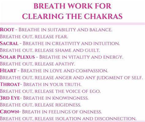 Pin by Jasmine M on Chakra meditation | Chakra healing meditation ...