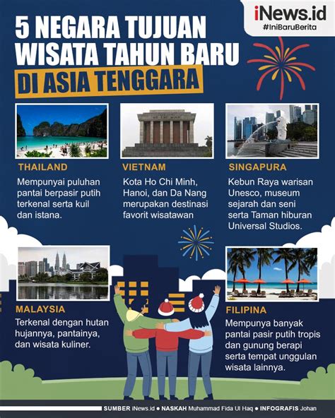 5 Negara Tujuan Wisata Tahun Baru Di Asia Tenggara