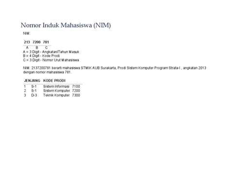 struktur  contoh nim mahasiswa  teknologi rekayasa