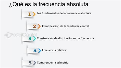 Frecuencia Absoluta Qué Es Usos Y Ejemplos