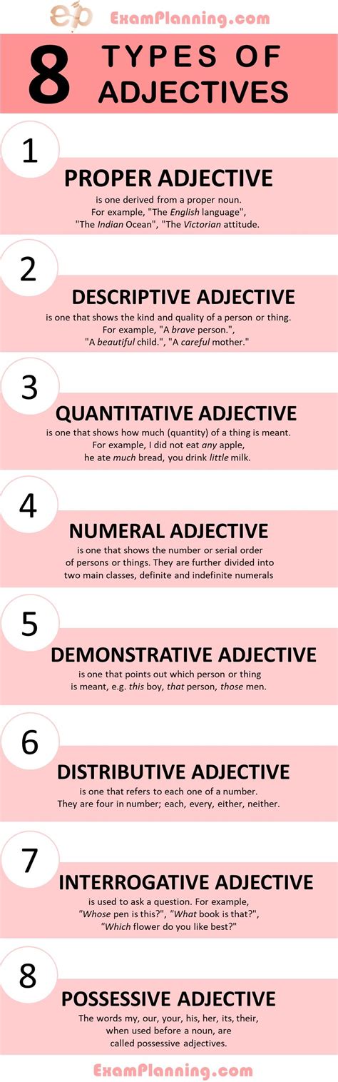 What Is Adjective Examples Chart