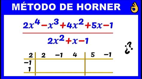 Division De Polinomios Metodo De Horner Youtube