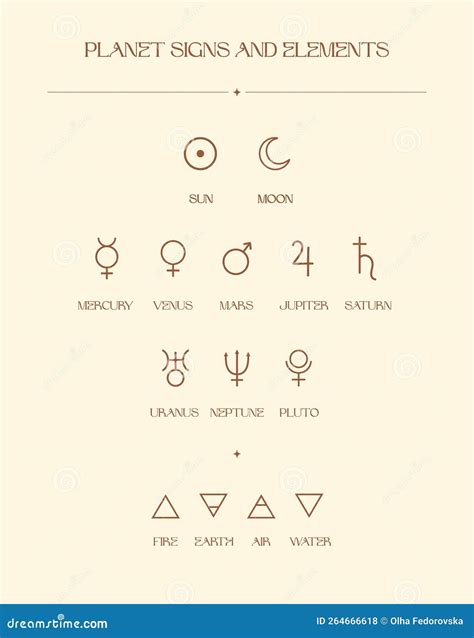 Planet Signs and Elements. Zodiac Design Illustrations. Icons. Stock ...