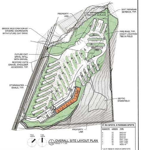 Engineer Neighbors Oppose Proposed RV Park Near Oregon S Arizona Beach