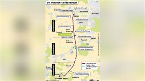 Höchste Eisenbahn Das passiert noch auf der Weddeler Schleife