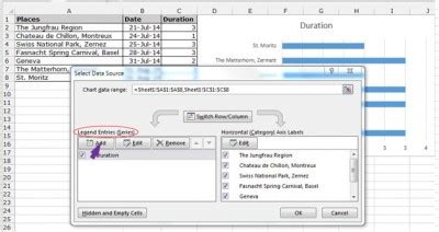 How to Create Gantt chart in Microsoft Excel