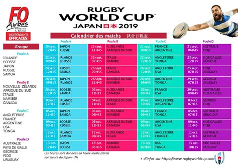 Coupe Du Monde De Rugby Calendrier Des Matches